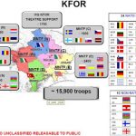 Amplasamentul trupelor KFOR si pozitia NATO privind independenta provinciei Kosovo