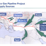 O noua lovitura pentru Bucuresti (si UE): Gaz de France trece de la Nabucco la South Stream-ul rusesc