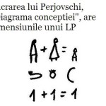 "Arta" ICR-GDS: Porcariile de la New York si cele ale lui Dan Perjovschi