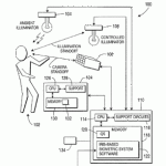 STIRI RFID La ce foloseste scanarea Irisului. Australia experimenteaza identificarea biometrica din mers printr-o companie care doteaza NATO si USArmy