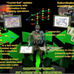 Noua paradigmă: către o religie a numărului. Comentarii la Raportul CIA-DARPA “Recunoasterea Biometrica: Provocari si Oportunitati” – “Biometric Recognition: Challenges and Opportunities” (I)