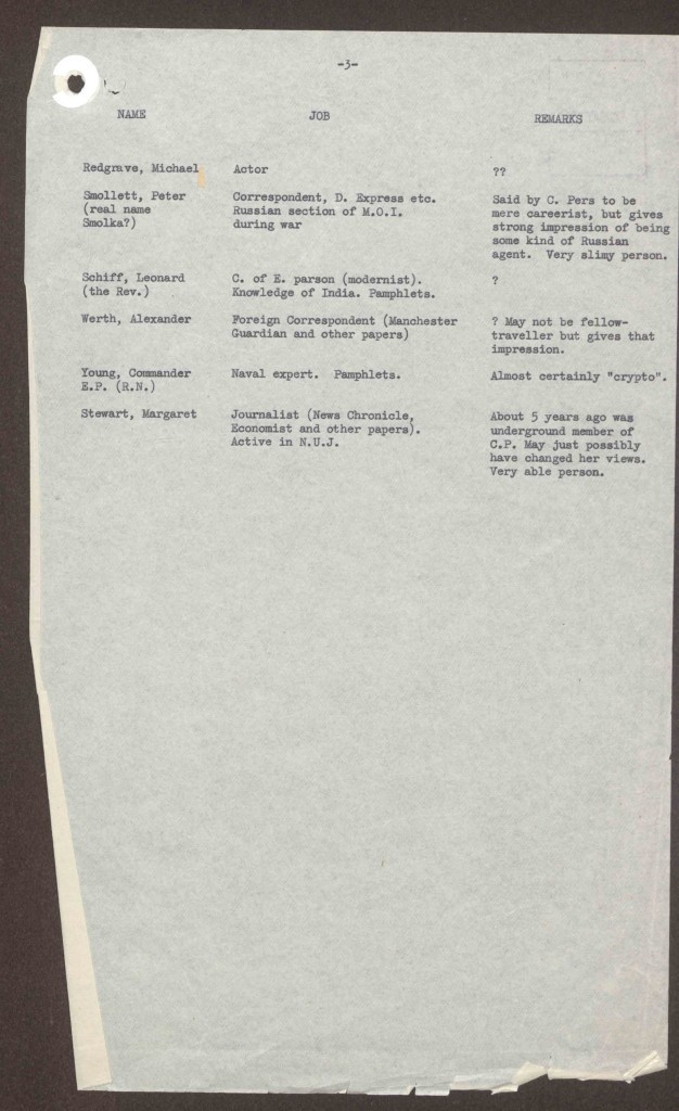 Orwell's List 3 - Lista agentilor sovietici intocmita de George Orwell via Roncea Ro